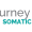 trauma therapy Tampa, bilingual therapist Tampa, somatic therapy Tampa, EMDR therapy Tampa, therapy for professionals Tampa, burnout therapist Tampa, Spanish speaking therapist Tampa, anxiety therapy Tampa, therapy for caregivers Tampa, culturally responsive therapy Tampa, nervous system therapy Tampa, therapy for BIPOC Tampa, LGBTQIA+ affirming therapy Tampa, immigration evaluations Tampa, virtual therapy Florida, online therapy New York, online therapy Washington, somatic EMDR therapy, therapist for life transitions Tampa